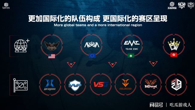 化教练团队 化教练团队